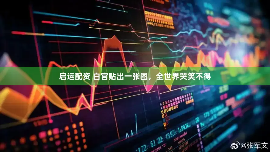 启运配资 白宫贴出一张图，全世界哭笑不得